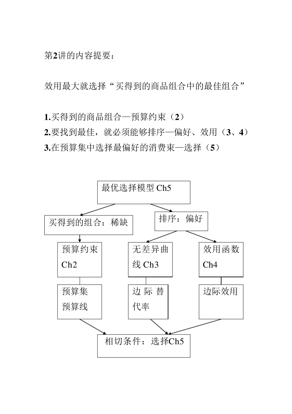 第2讲消费者最优_第3页