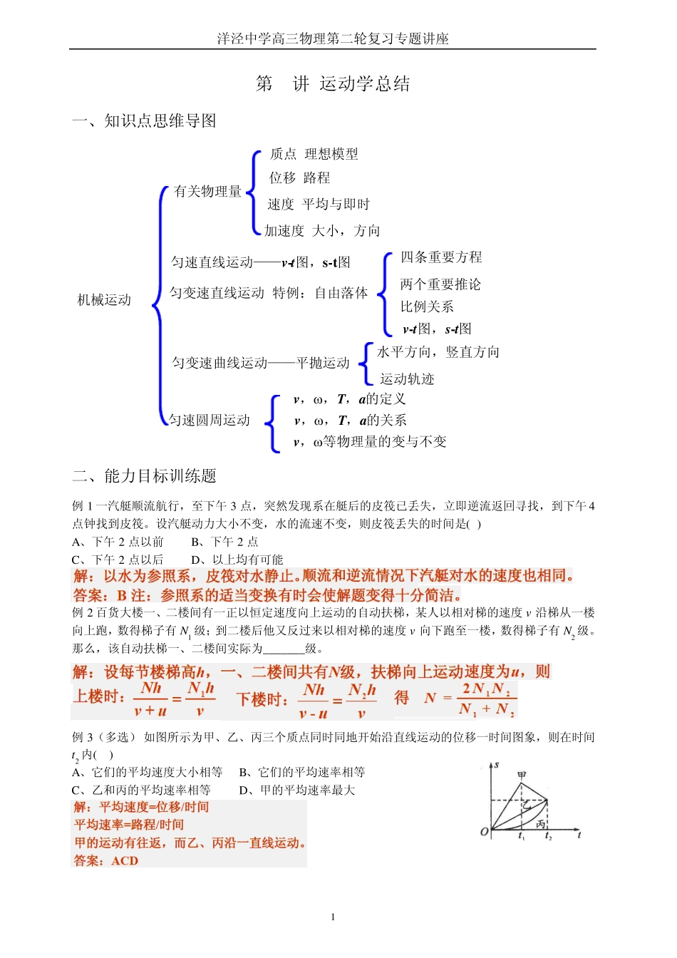 第2讲运动学总结_第1页