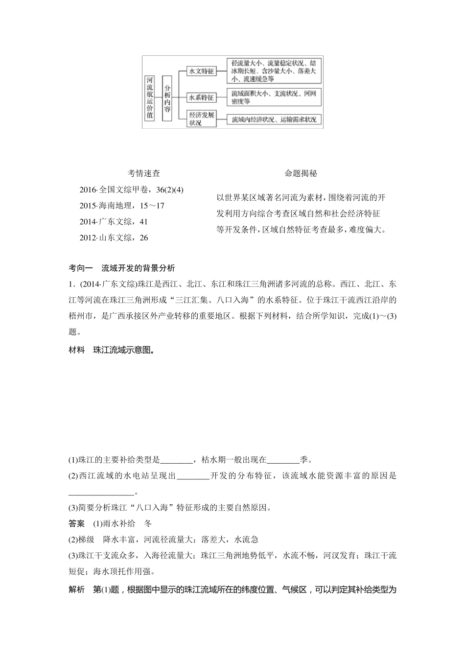 第34讲流域的综合开发——以长江流域为例_第3页