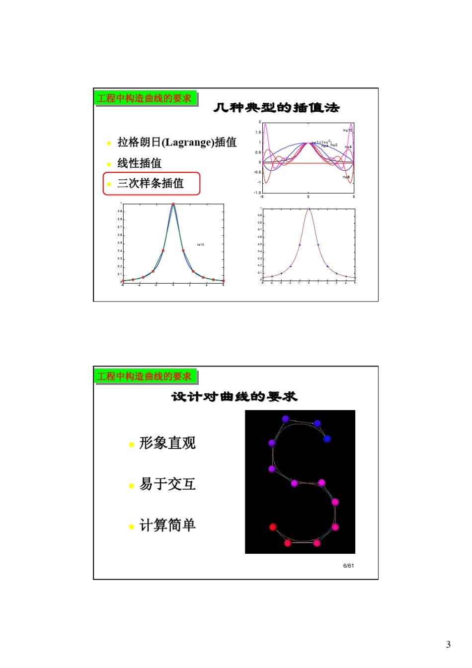 第34讲三次样条曲线与参数样条曲线_第3页