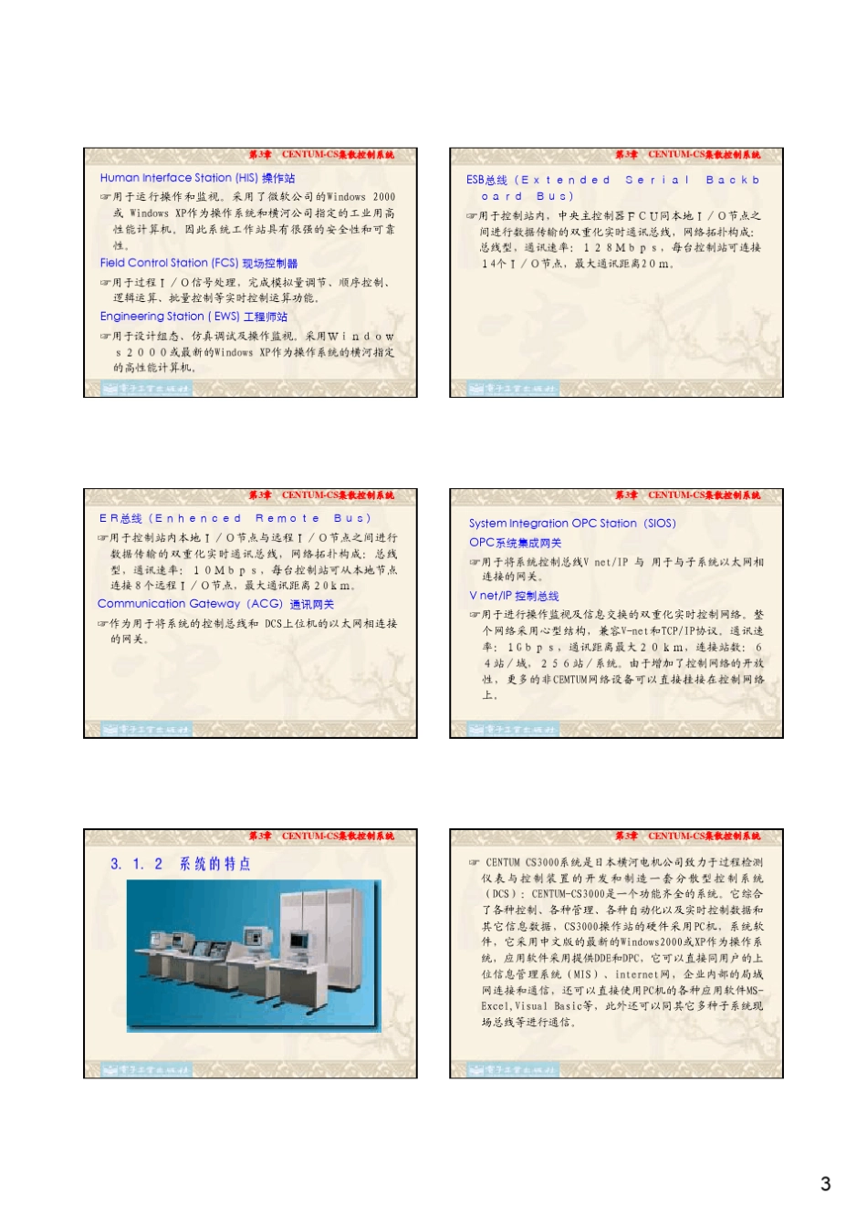 第3章ICENTUMCS3000系统_第3页