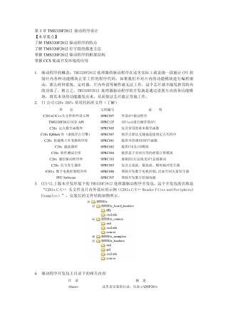 第3章TMS320F2812驱动程序设计学习要点