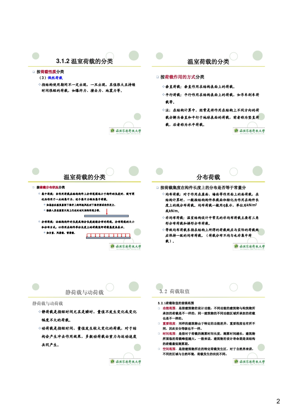 第3章温室荷载_第2页