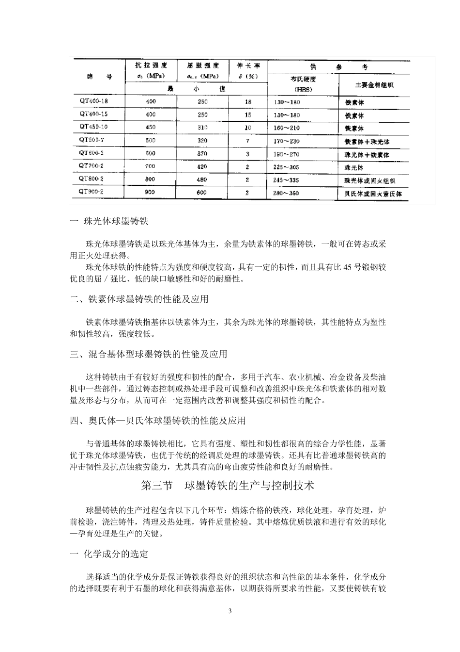 第3章球墨铸铁_第3页