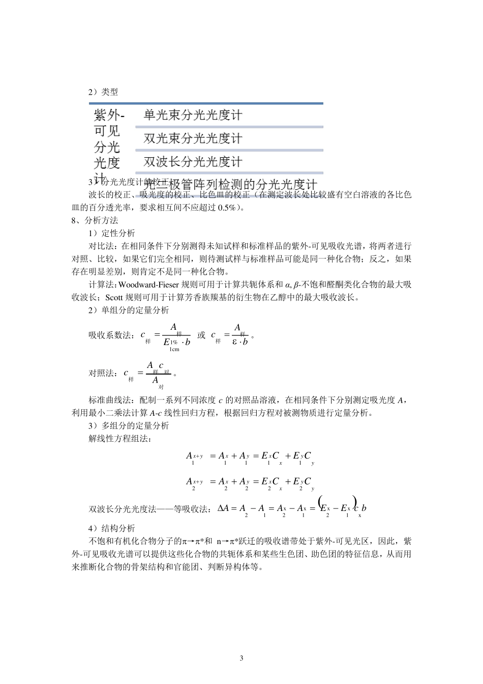 第3章紫外可见分光光度法_第3页