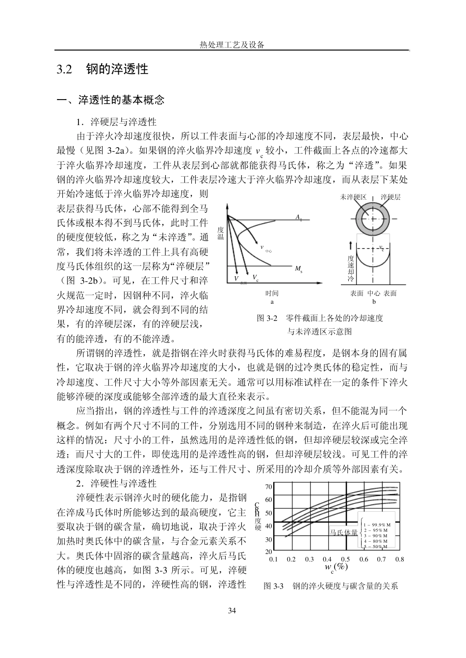 第3章钢的淬火与回火_第2页