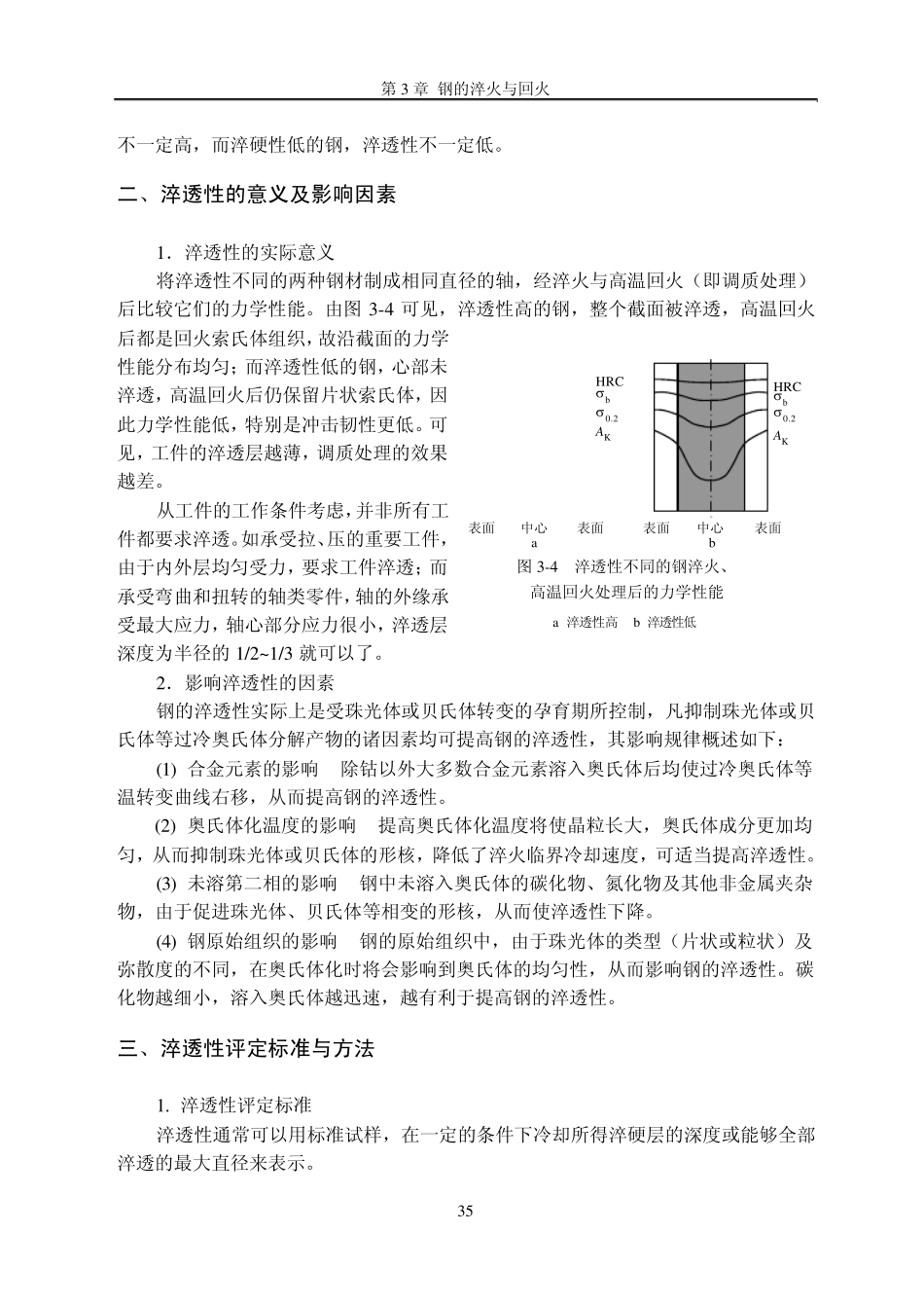 第3章钢的淬火与回火_第3页
