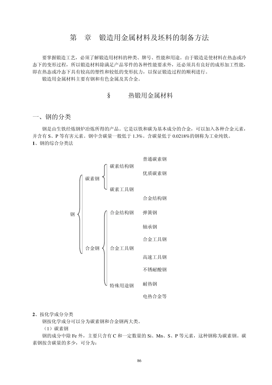 第3章锻造用金属材料及坯料制备方法_第1页