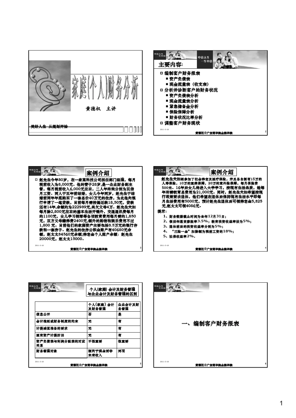 第3讲家庭财务分析_第1页