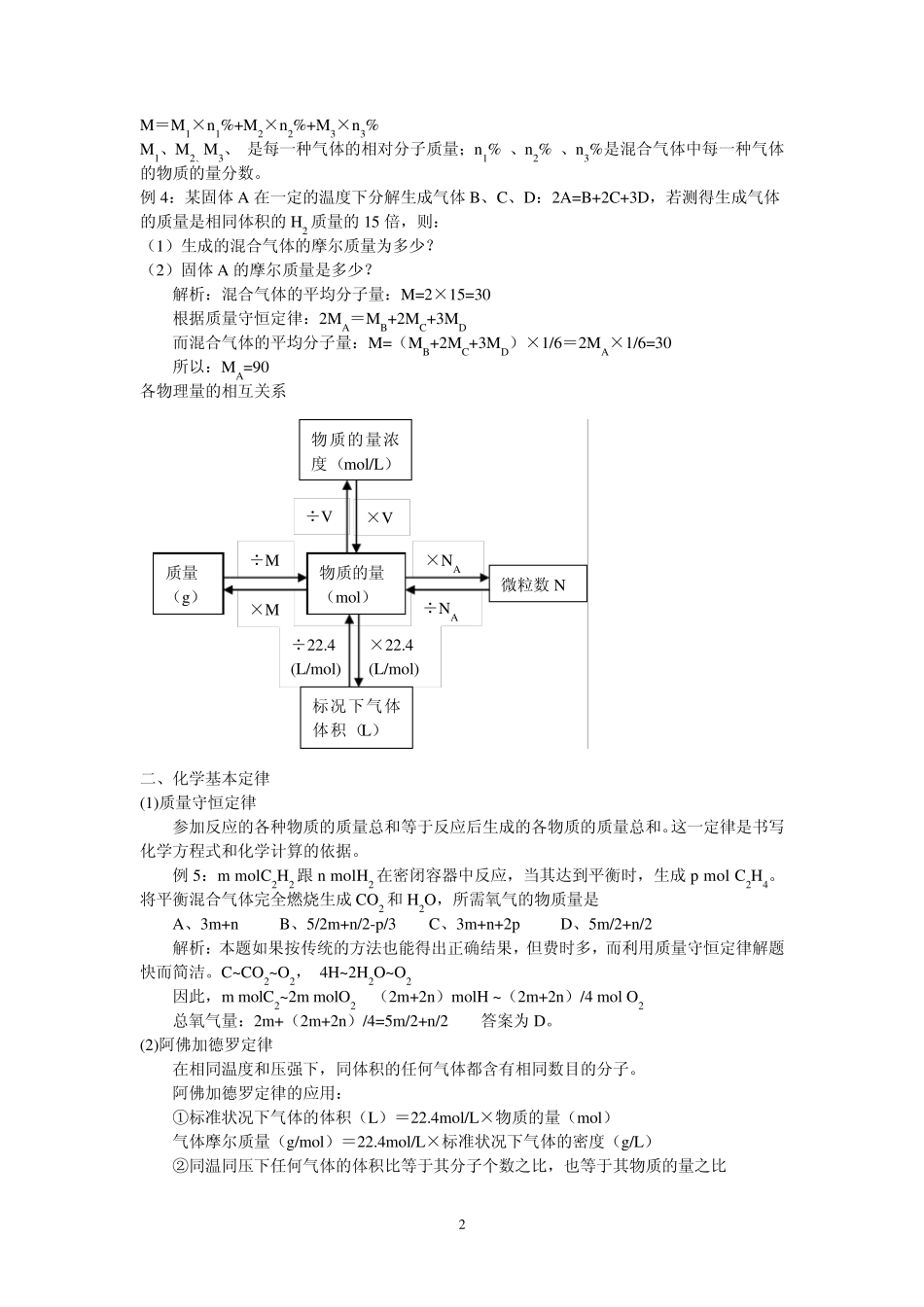 第3讲物质的量和气体摩尔体积高考一轮复习_第2页