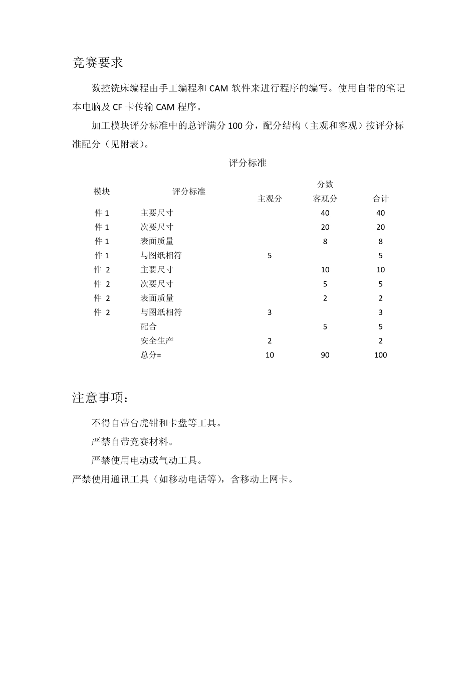 第43届世界技能大赛上海地区选拔赛数控铣_第3页