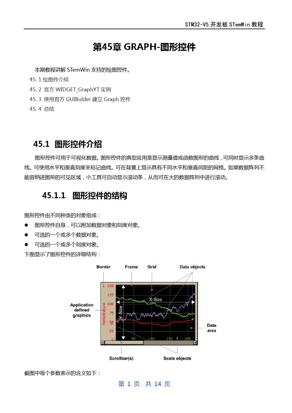 第45章emWin(ucgui)GRAPH图形控件_第1页