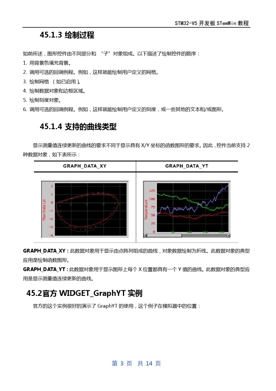 第45章emWin(ucgui)GRAPH图形控件_第3页