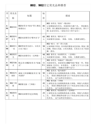 第4版荧光币
