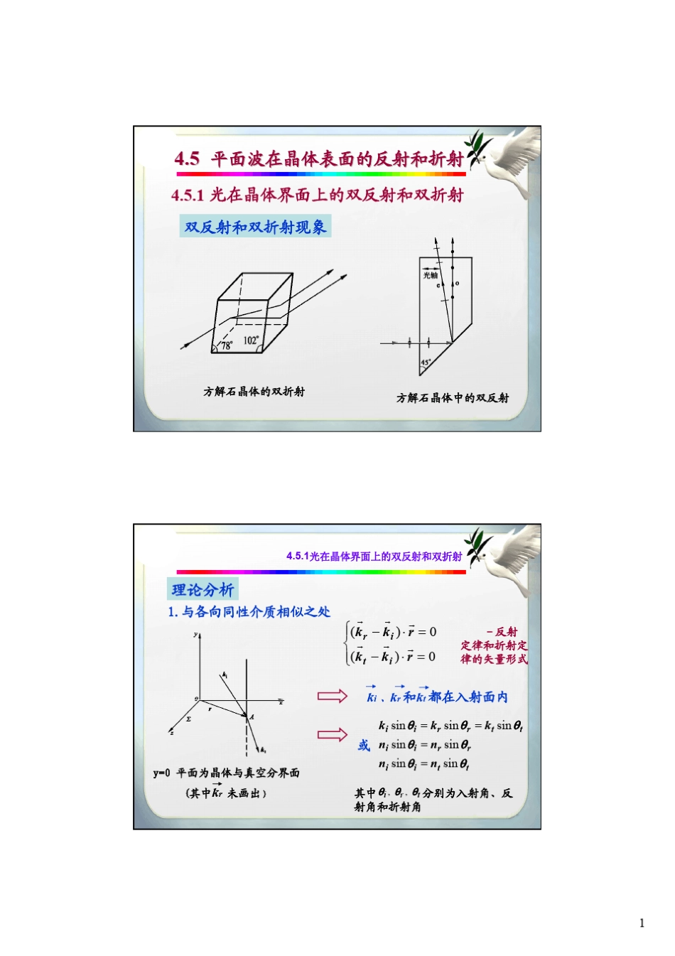 第4章_晶体光学B_第1页