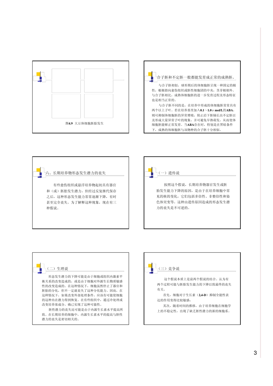 第4章体细胞胚胎发生_第3页