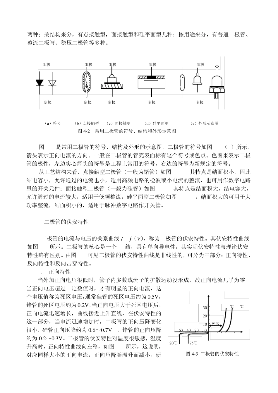 第4章半导体二极管及其应用_第2页