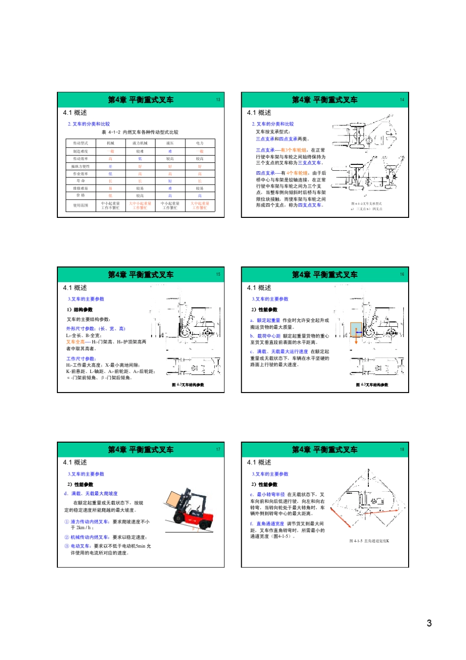第4章平衡重式叉车_第3页