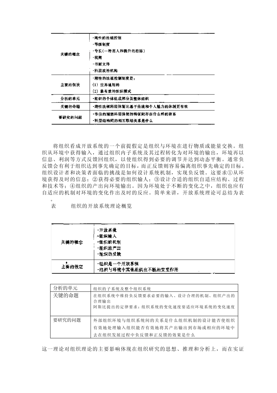 第4章现代企业组织理论_第3页