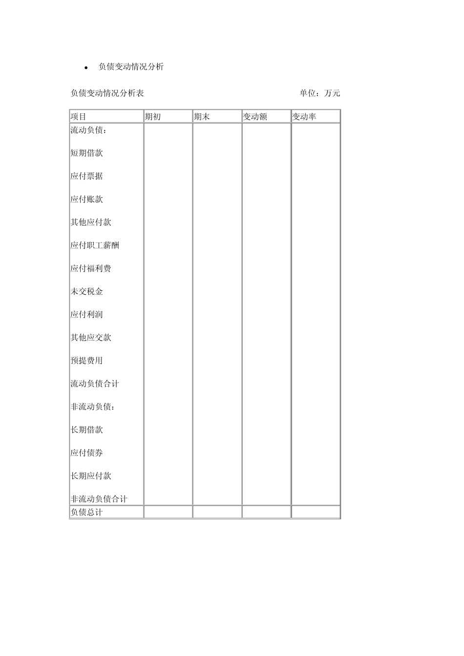 第4章资产负债表分析习题答案_第2页
