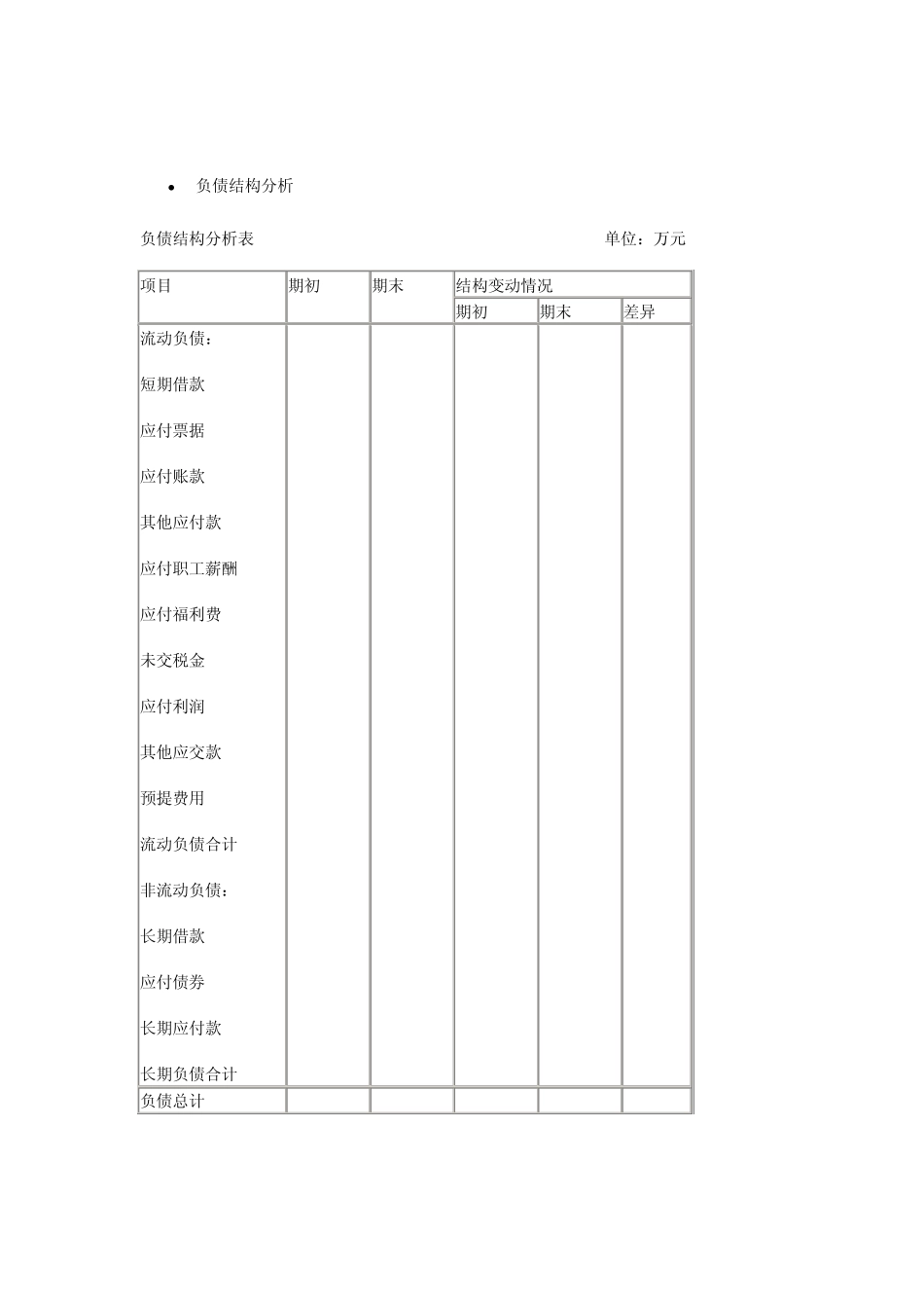 第4章资产负债表分析习题答案_第3页