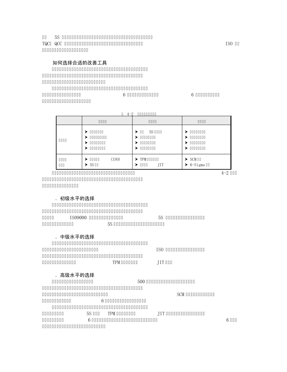 第4讲如何推进TPM活动_第2页