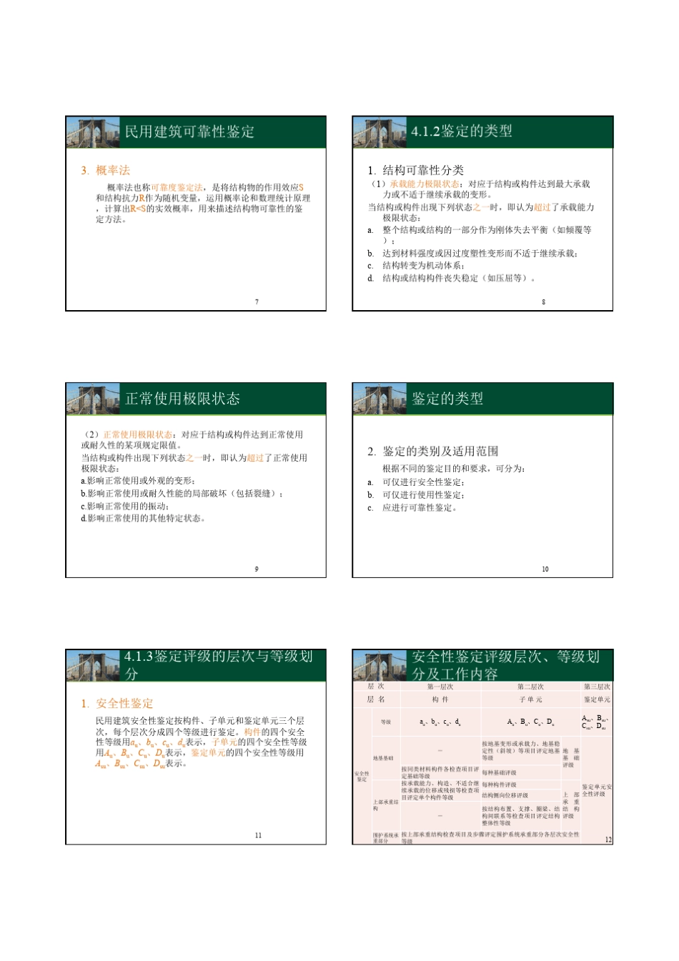 第4讲建筑物可靠性鉴定_第2页