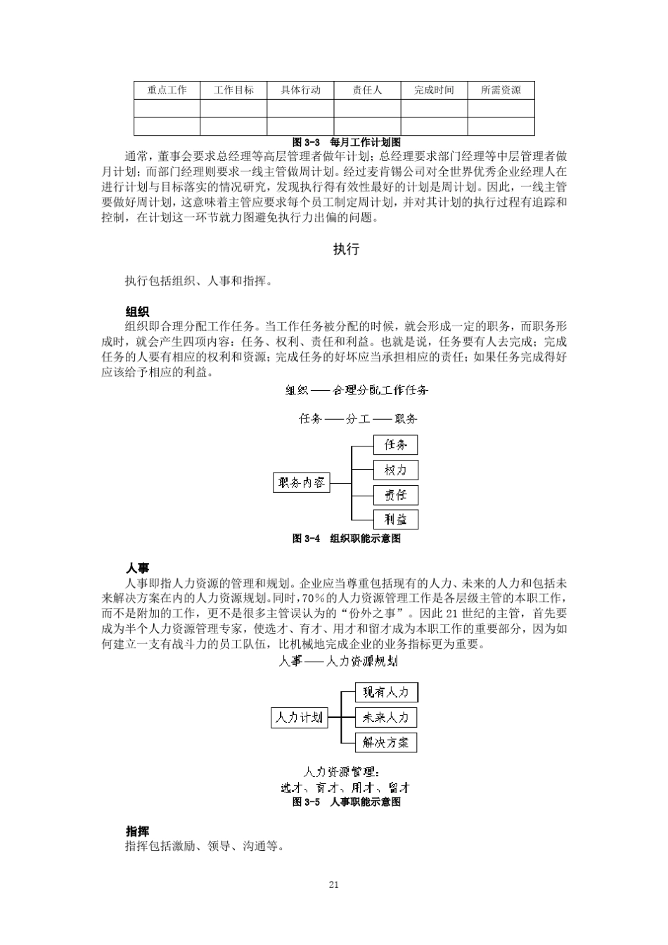 第4讲管理的职能和管理循环_第3页
