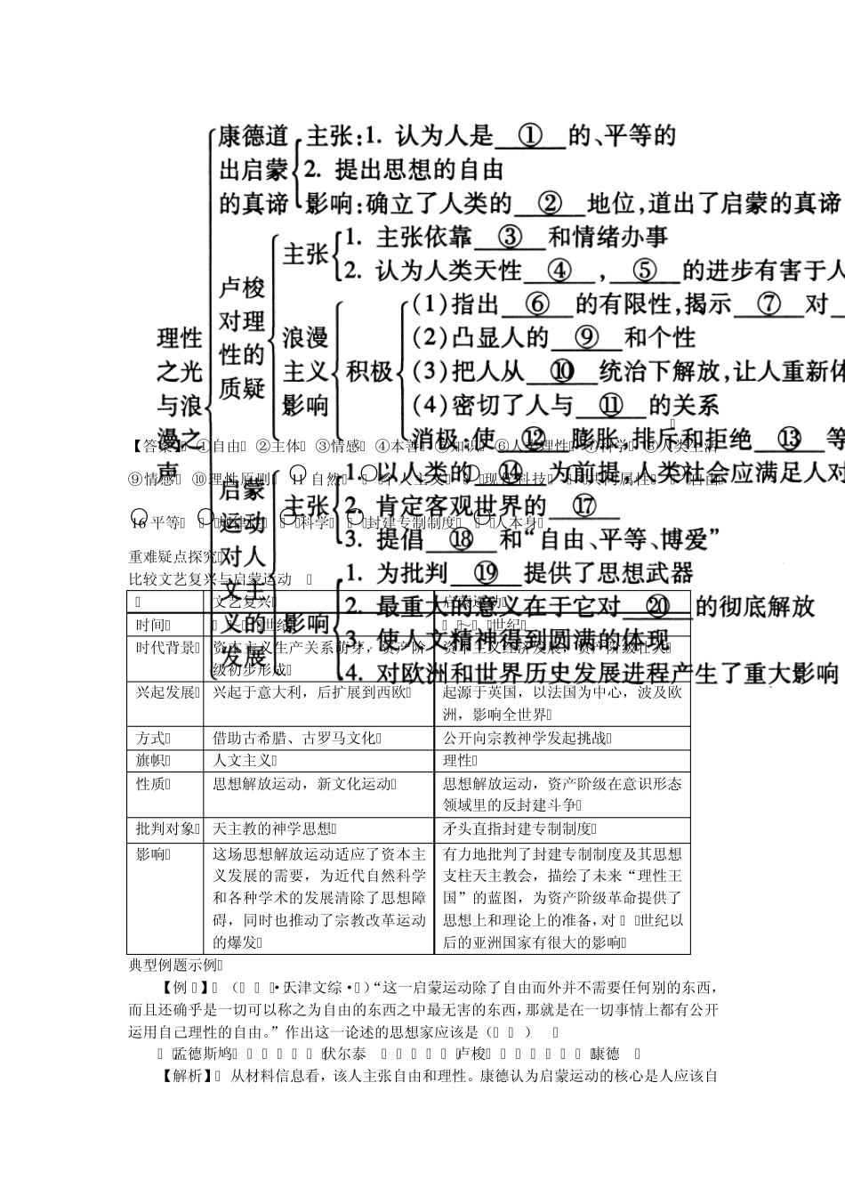 第4课理性之光与浪漫之声_第2页