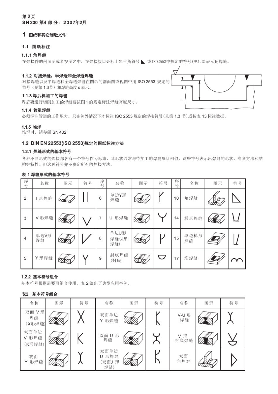 第4部分焊接_第2页