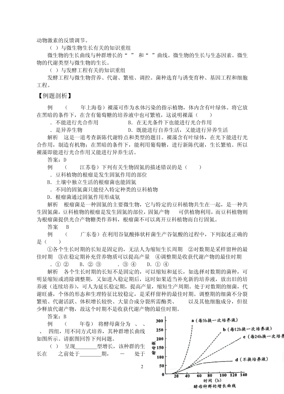 第5单元代谢类型、微生物与发酵工程(含生物固氮)_第2页