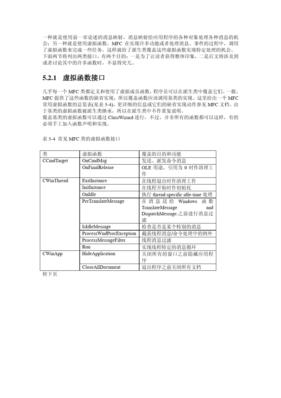 第5章MFC对象的创建_第3页