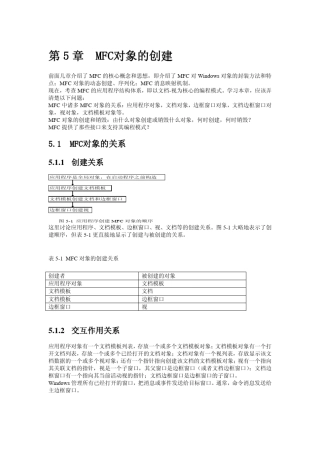 第5章MFC对象的创建