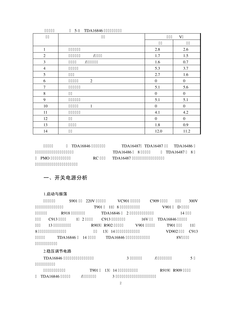 第5章TDA9383康佳系列超级单片彩电原理与维修_第2页