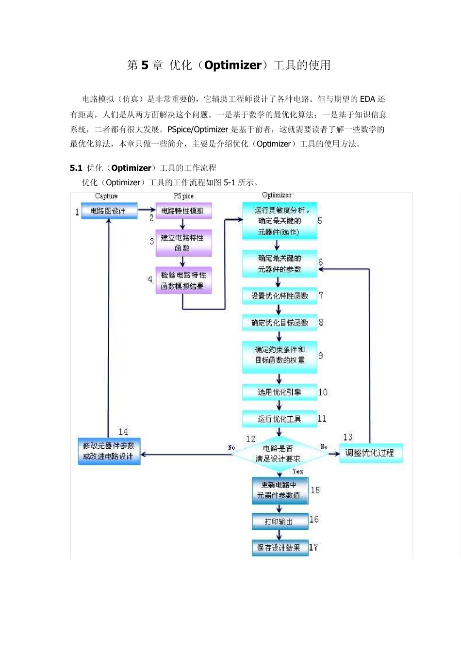 第5章优化(Optimizer)工具的使用_第1页