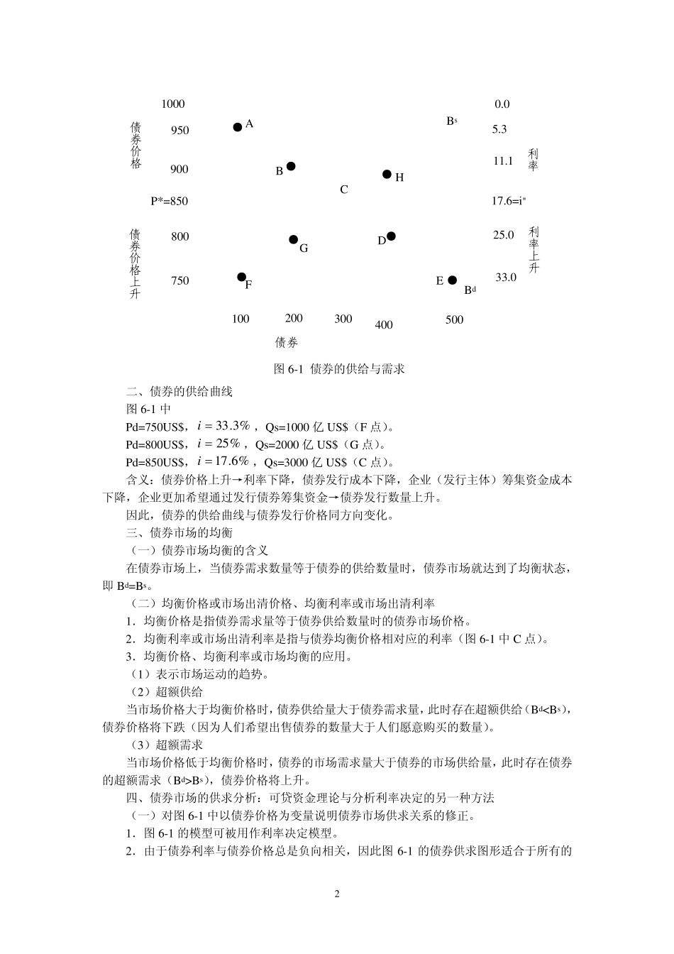 第5章利率行为_第2页