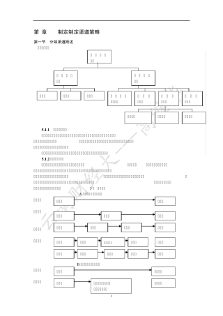 第5章制定制定渠道策略