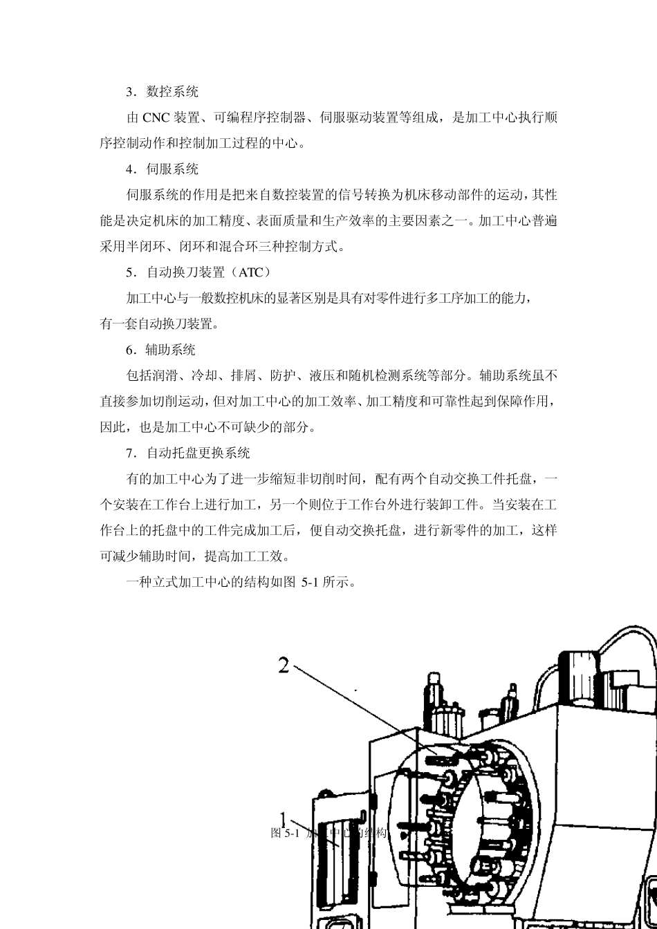第5章加工中心_第2页