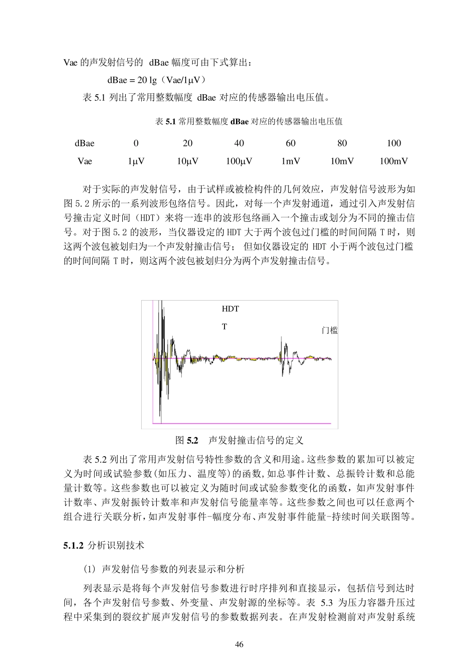 第5章声发射信号处理方法_第2页