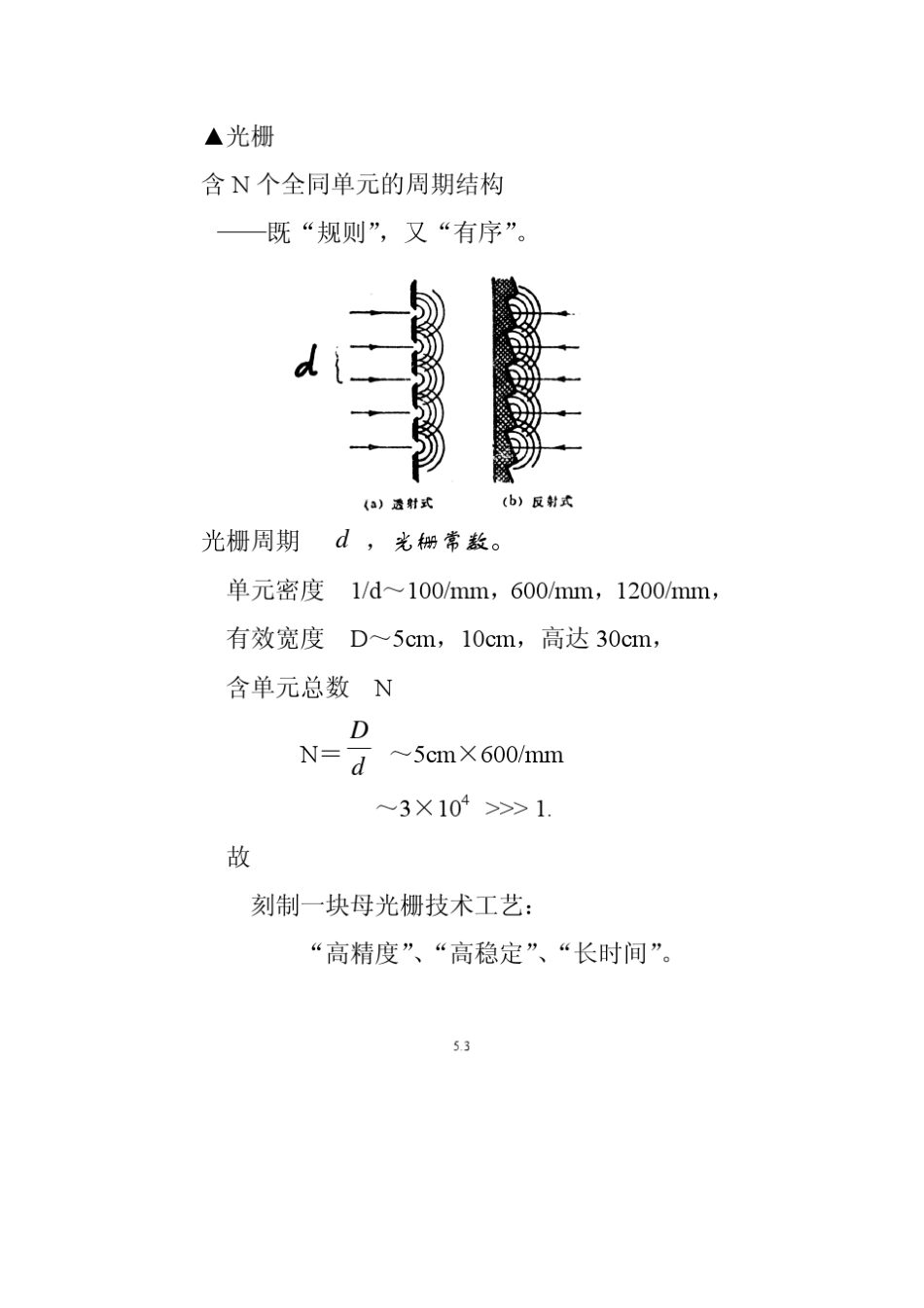 第5章多元多维结构衍射与分形光学_第3页