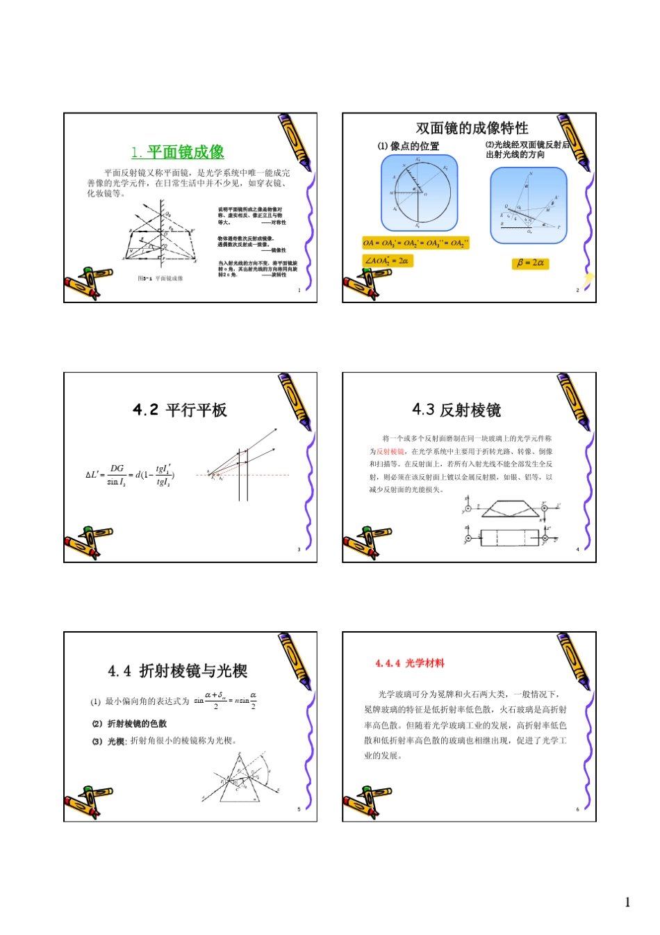第5章工程光学_第1页