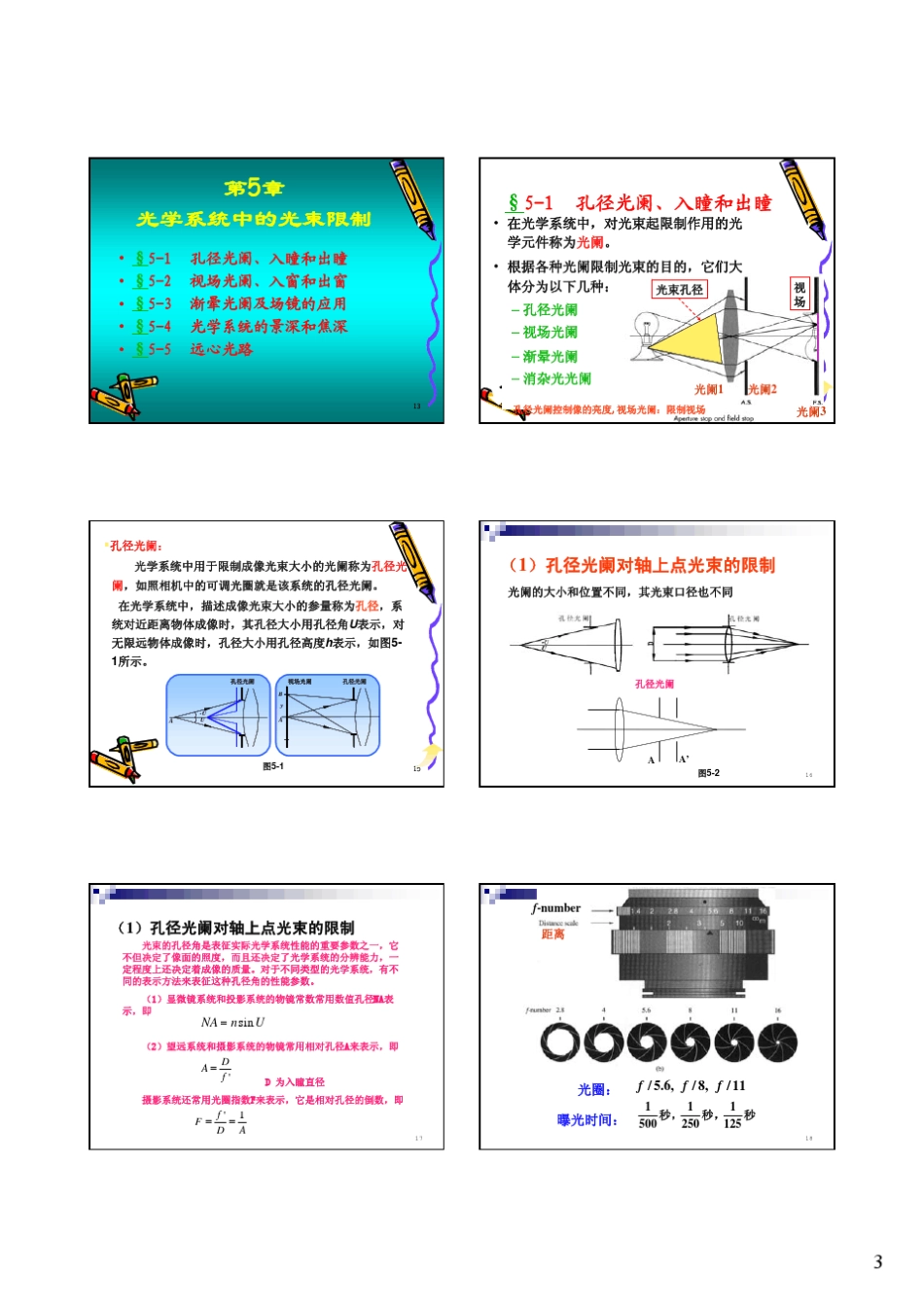 第5章工程光学_第3页