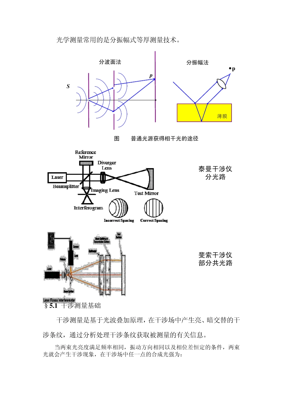 第5章干涉测量技术_第2页
