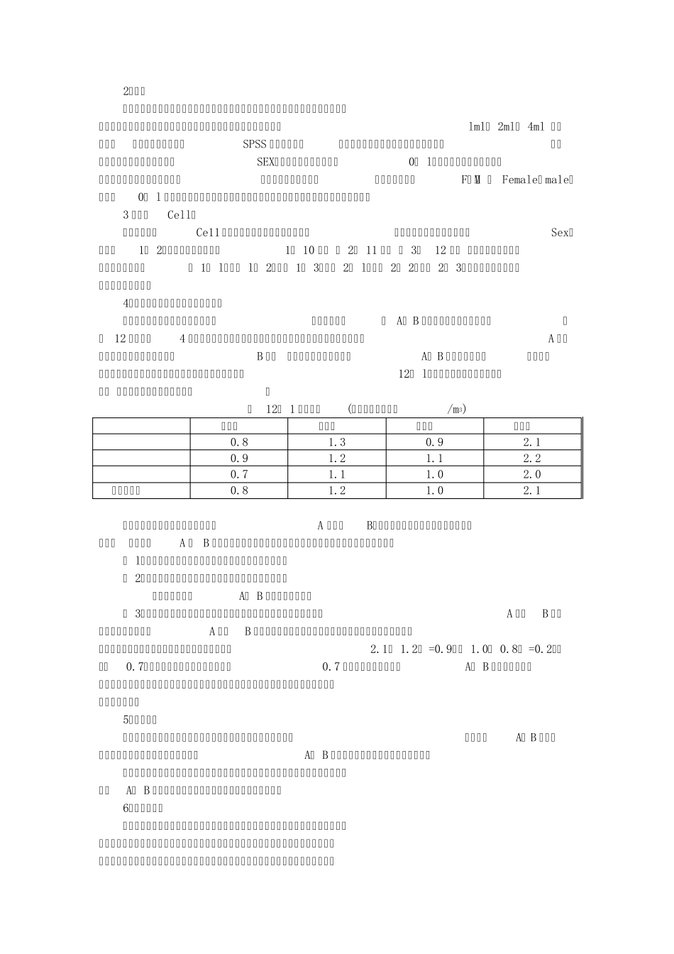 第5章方差分析_第2页