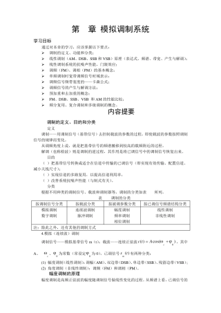 第5章模拟调制系统学习要点及习题解答