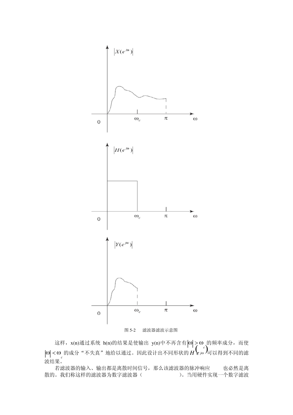 第5章模拟滤波器设计_第2页