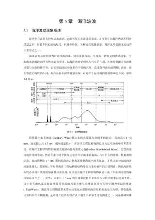 第5章海洋波浪