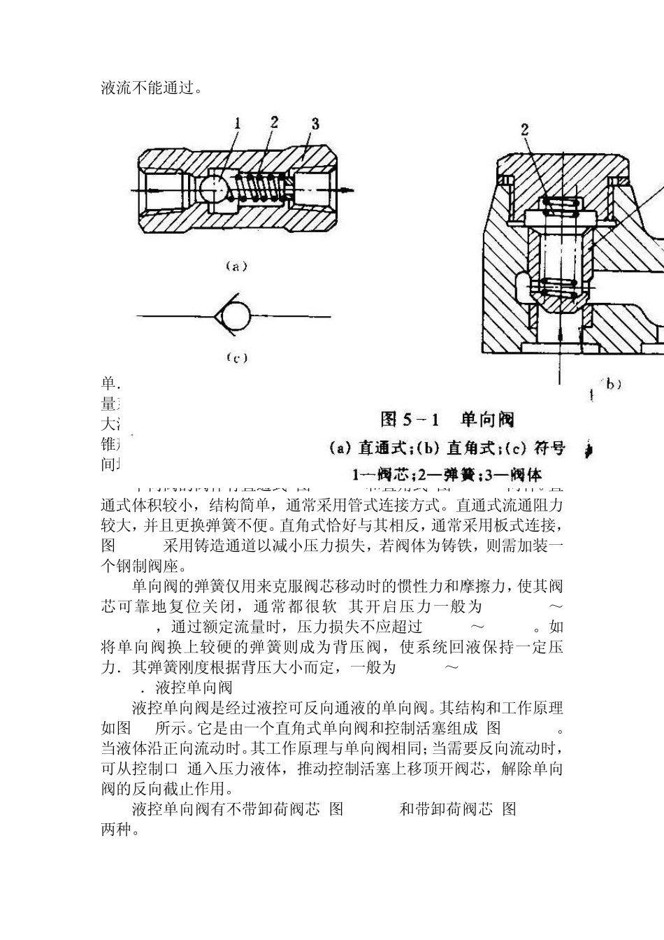 第5章液压控制阀_第2页