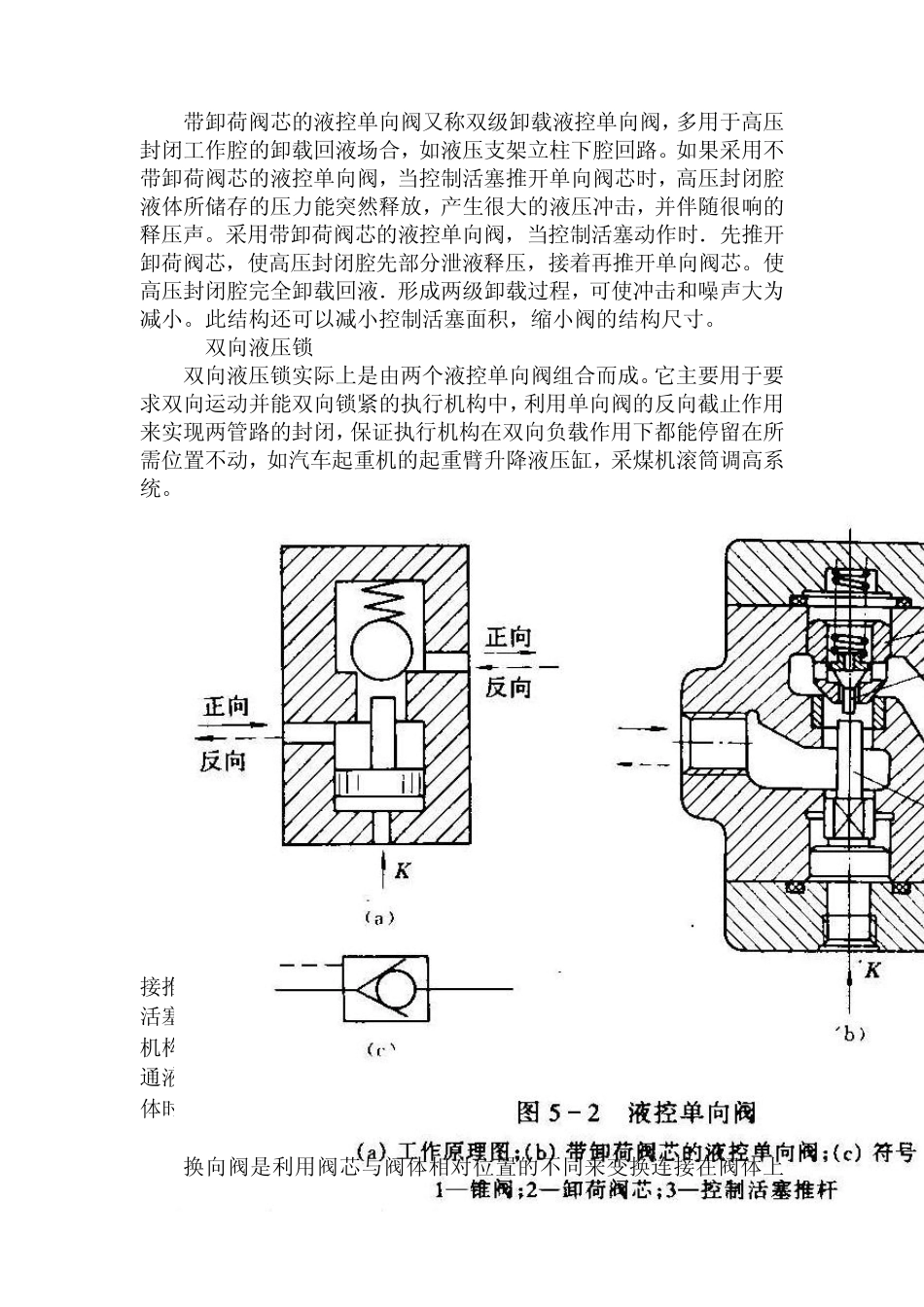 第5章液压控制阀_第3页