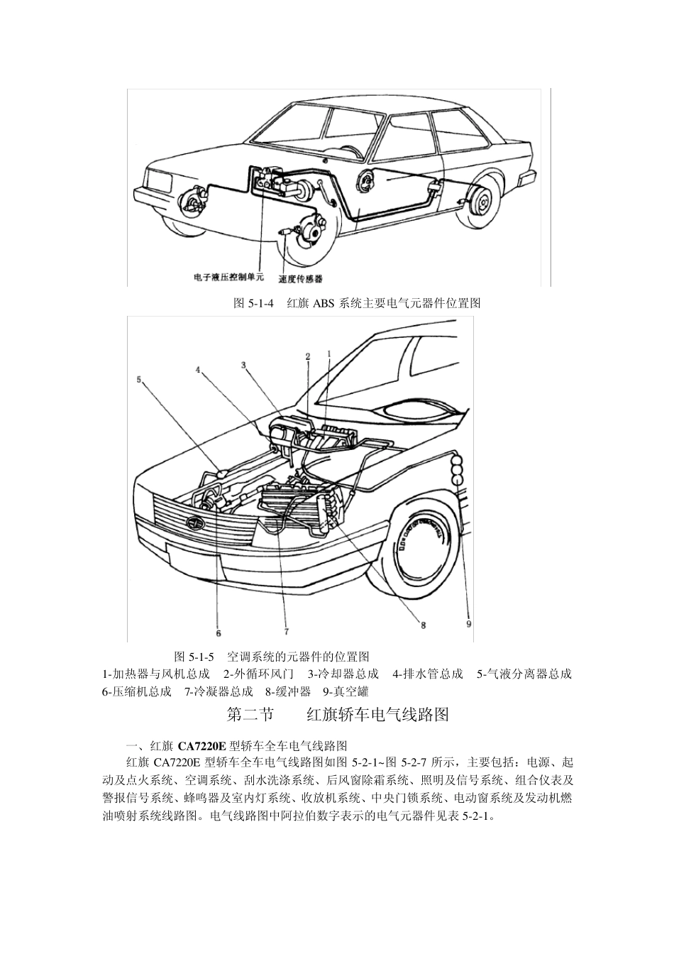 第5章红旗轿车电气元件位置与电路图_第3页